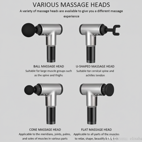 Fascial Massage Gun – Deep Tissue Muscle Relaxation & Pain Relief Massager