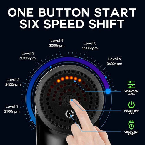 Fascial Massage Gun – Deep Tissue Muscle Relaxation & Pain Relief Massager